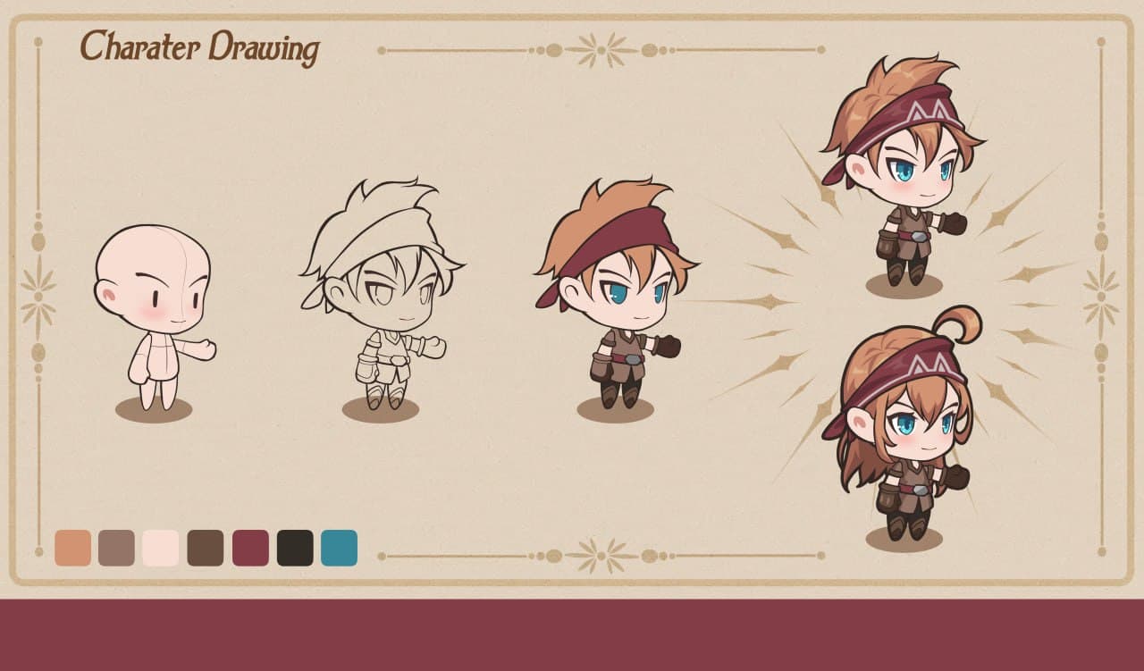 [Animation] - How did i make 2D animation?